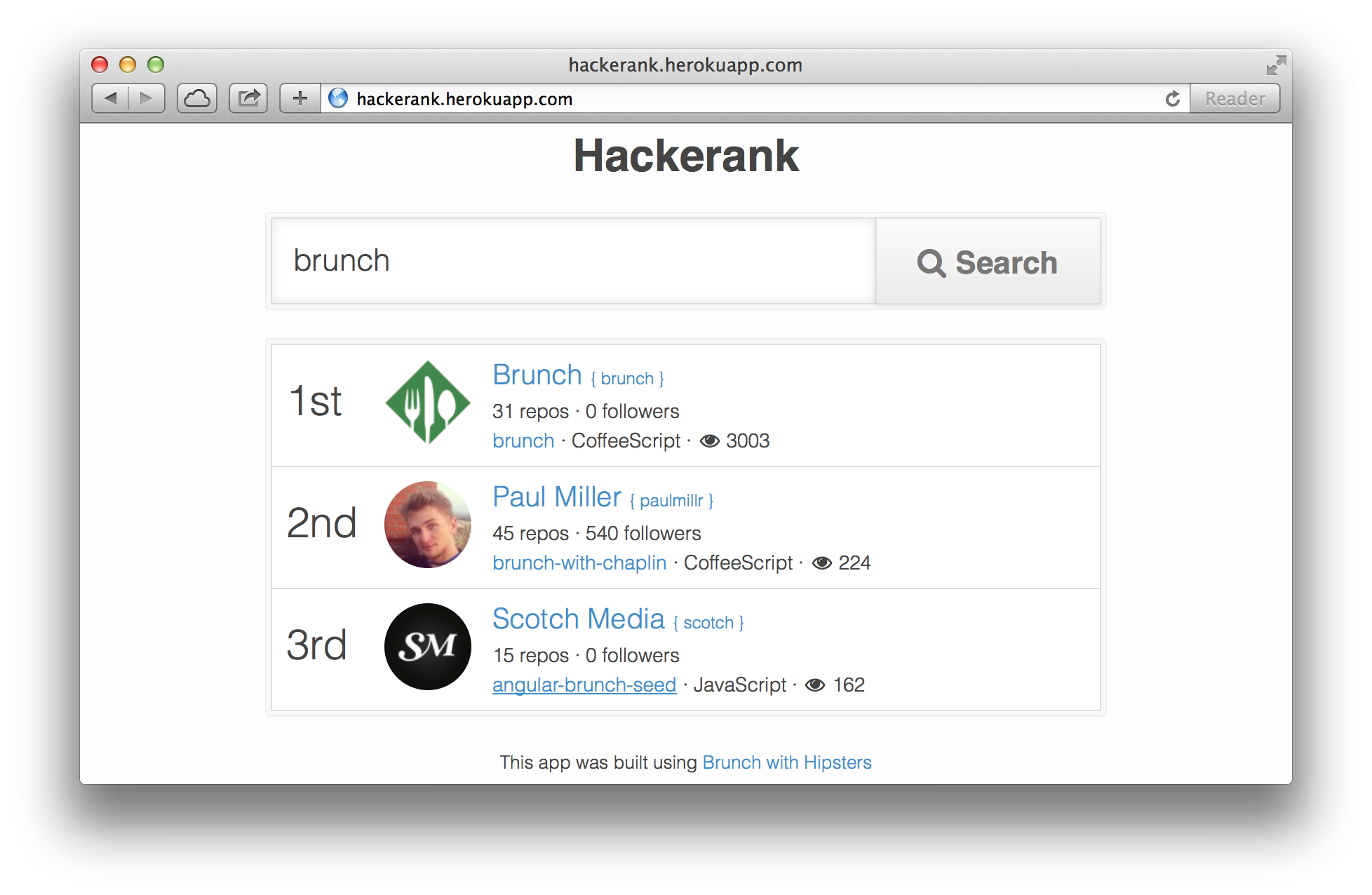 Hackerank